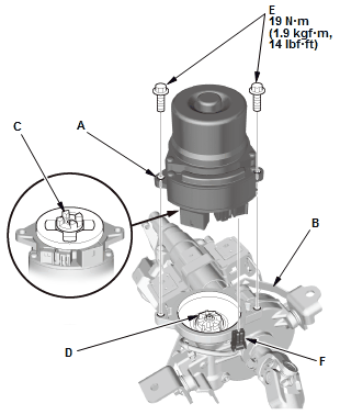 EPS Motor & Control Unit - Service Information